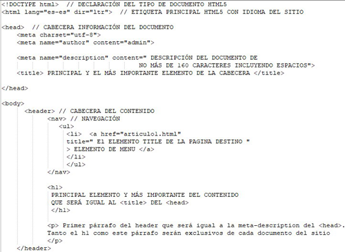 código fuente